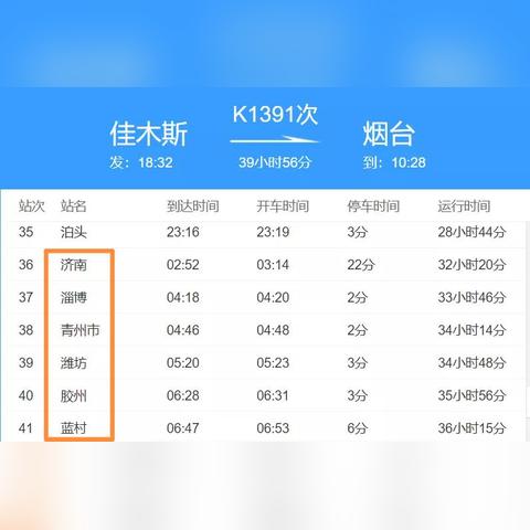 合肥到沧州的汽车相关长尾关键词有哪些