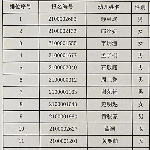 广州市多少区幼儿园招生