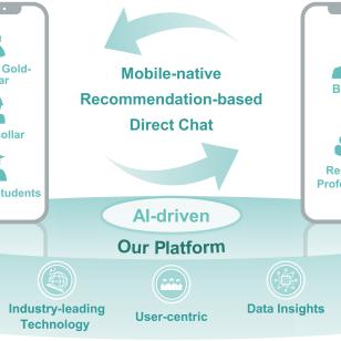 工程监测是做什么的长尾关键词有什么 工程监测是做什么的长尾关键词有什么