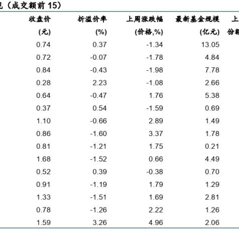 跨境支付属于哪个etf