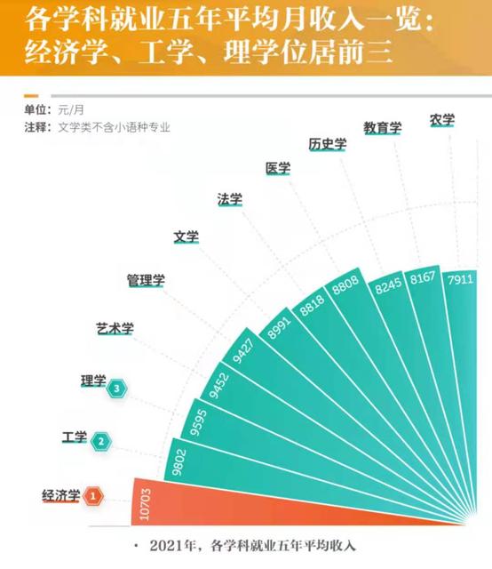 考前有哪些解压的方法