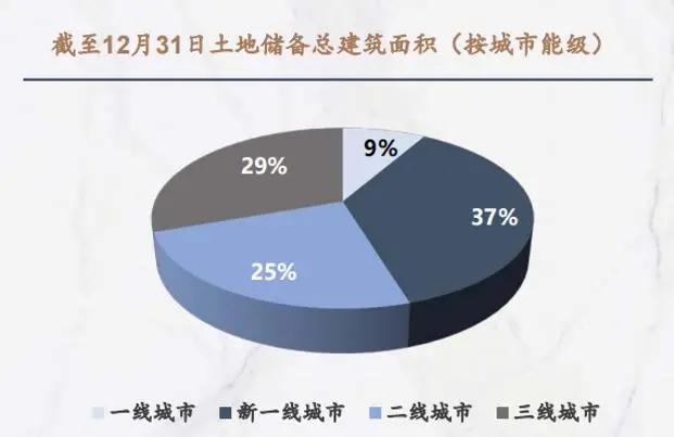 chatgpt进阶(chatgpt进阶用法)
