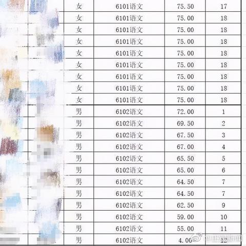 长沙小学面试常问的问题？