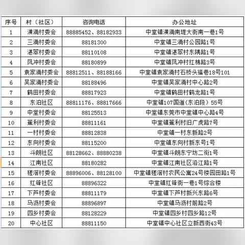 东莞市哪里打小孩疫苗