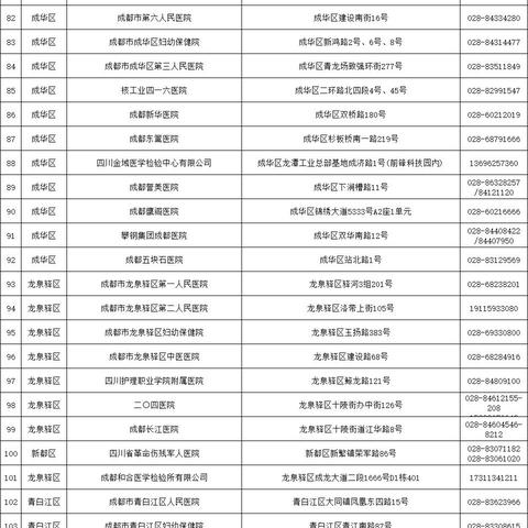 成都市核酸结果怎么查