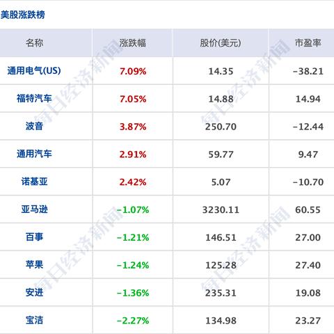济南市荟团总部在哪里