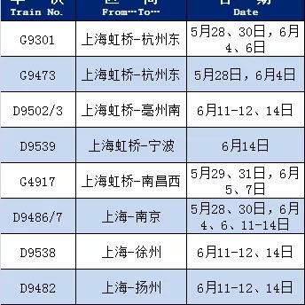 合肥端午出游相关长尾关键词有哪些