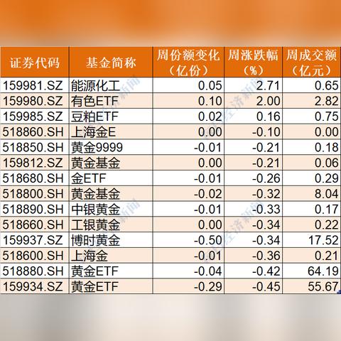 跨境etf为什么暴跌原因