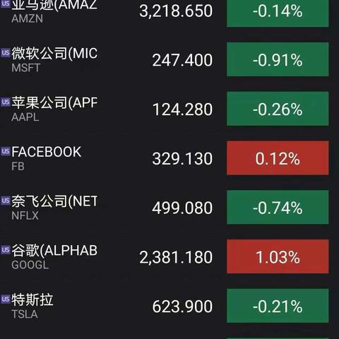 福建金森跌9.24%的相关长尾关键词有哪些