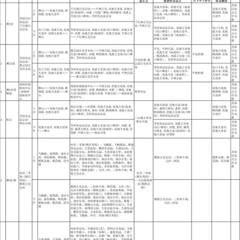 广州市寄跨市快递多少钱