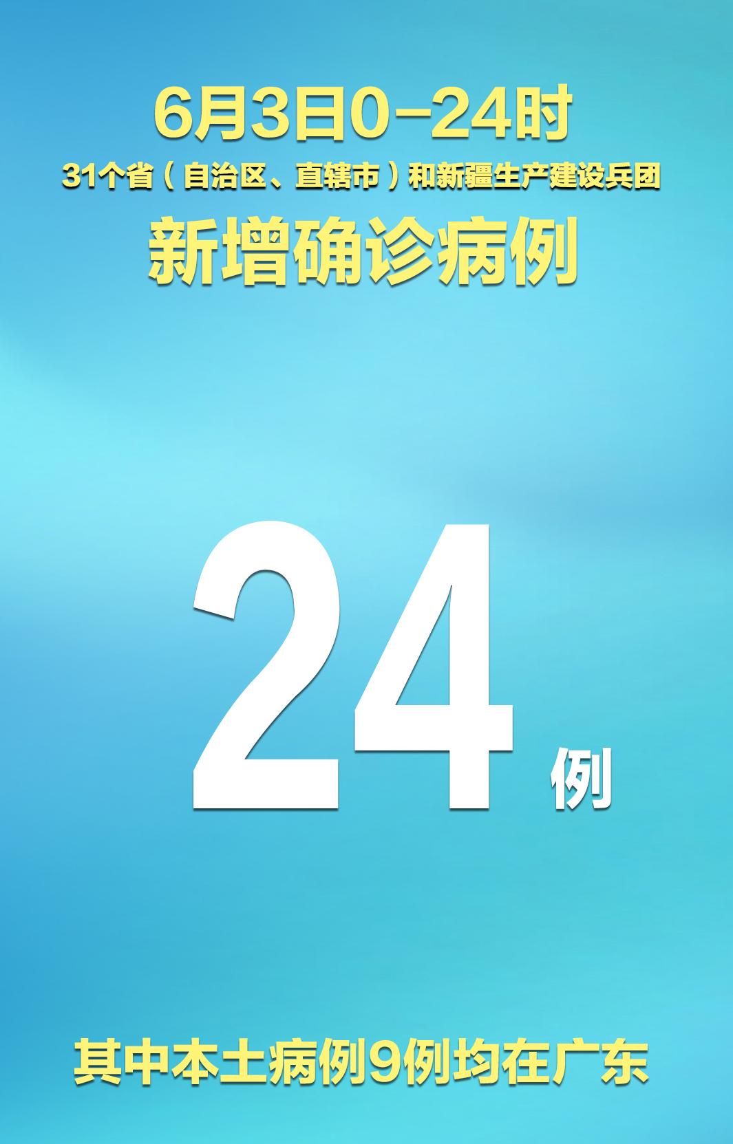 【广东新增本土10例
 /广东新增本土10例病例】