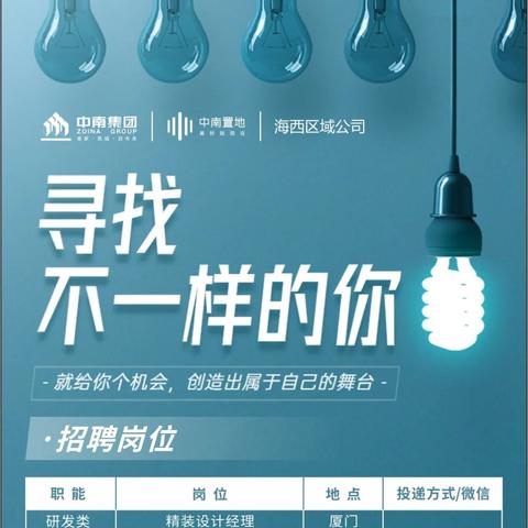 温州市保利项目在哪里