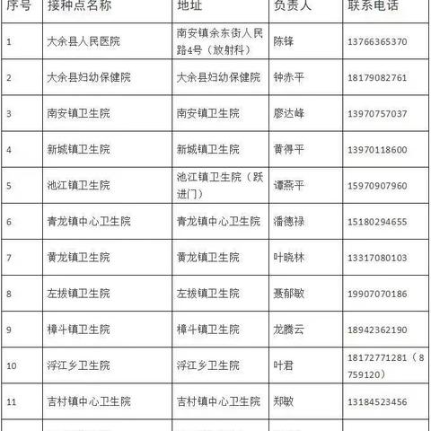 赣州市疫苗怎么网上预约