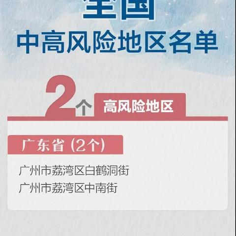 广州市有新增病例多少人