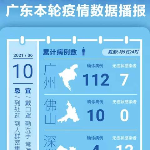 东莞市加强针怎么预约