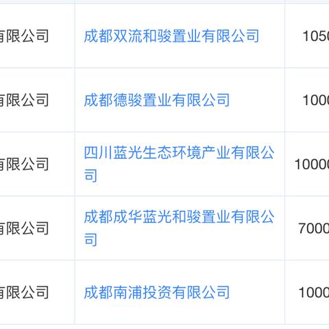 金牛座2024年运势详解 金牛星座运势查询每日更新2024