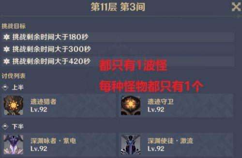 原神遗迹守卫要怎么打（原神精英怪位置）