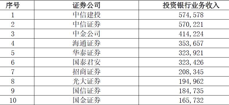 华泰保险的股权动荡与经营合规隐忧