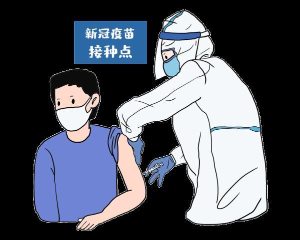 北京西城新增新冠感染者1名
(北京西城新增一例新冠)-图1 北京西城新增新冠感染者1名
(北京西城新增一例新冠)-图1