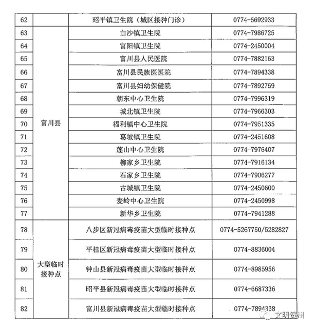 新冠病毒疫苗啥时候能用