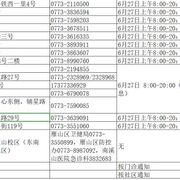 桂林市在哪里可以做核酸