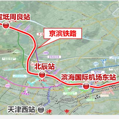 天津南站在天津哪个区