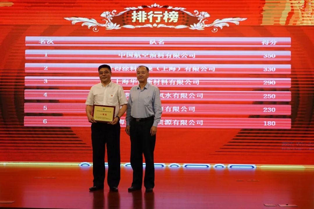 上海网络安全行业协会-上海网络安全知识竞赛