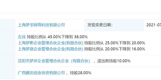 腾讯投资《新斗罗大陆》开发商梦求游戏，持股28%