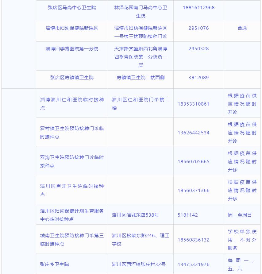 【广东省中风险地区名单
 ,广东省中风险地区名单最新消息】