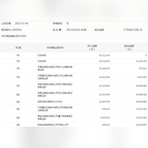 厦门国金广场拍照的相关长尾关键词有哪些