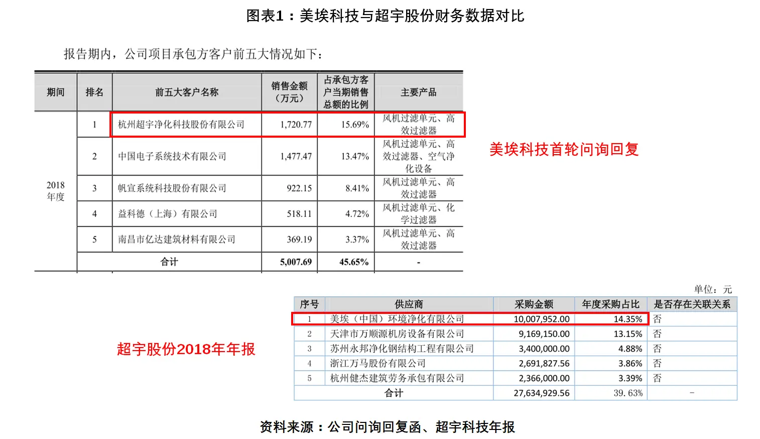 限时点券可以1688 限时点券能换到1688吗
