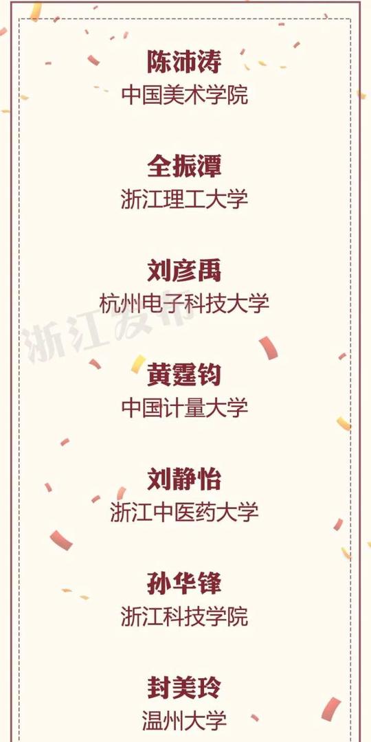 浙江“十佳大学生”名单公布，来看看他们因何优秀
