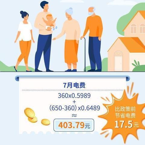 厦门市一年电费多少钱