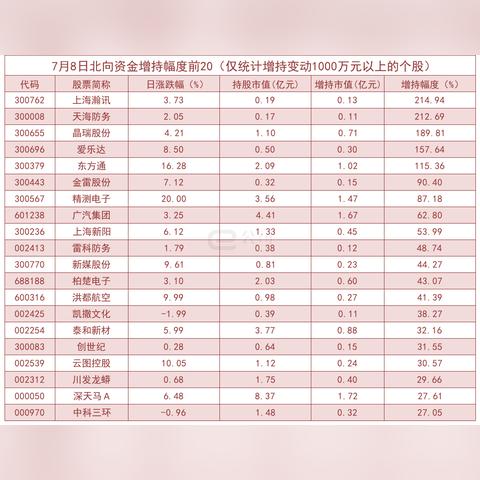 天海防务是做什么的的长尾关键词有哪些