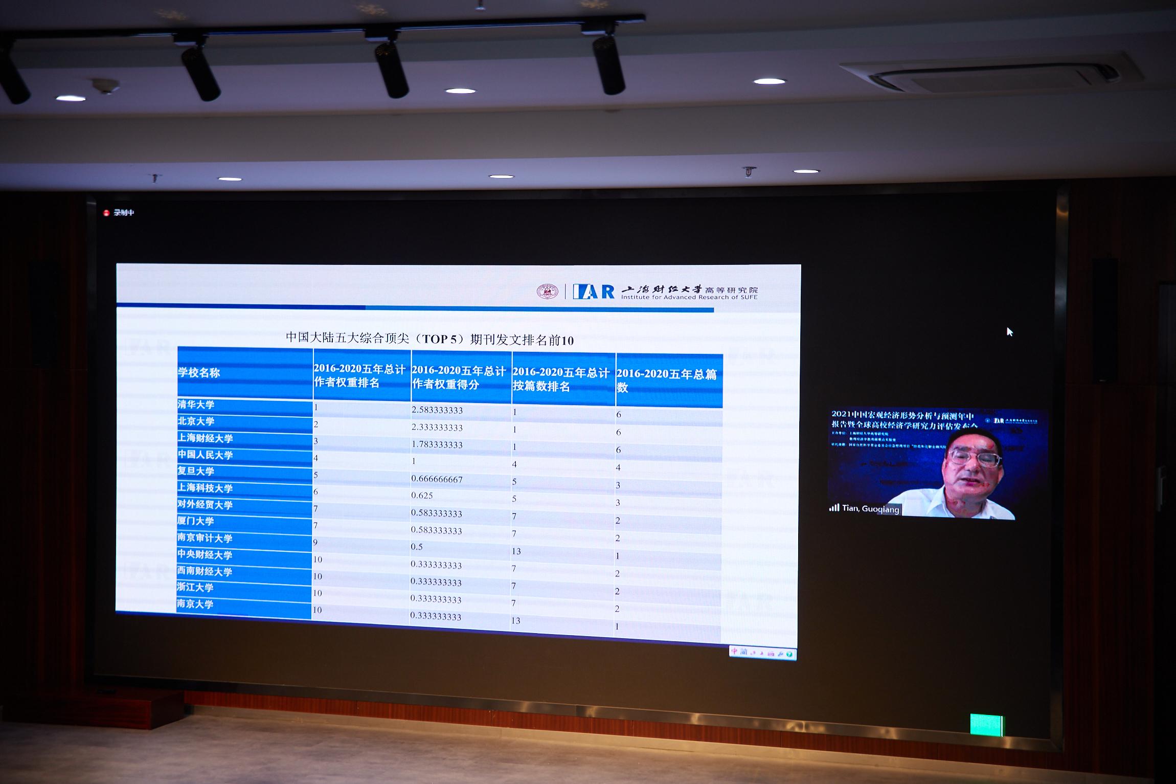 大学排行榜全国大学排名前50：深度解析与未来趋势