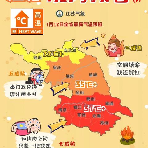 南通美食烤肉外卖员相关长尾关键词有哪些