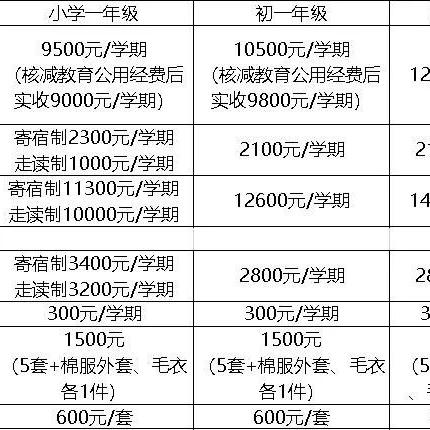 2021年广西高考排名前十高中？