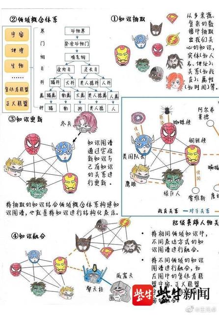 孩子了解黑洞看什么书好