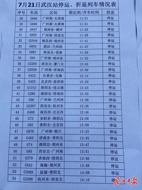 武汉快递今年春节不停运吗 武汉快递今年春节不停运吗