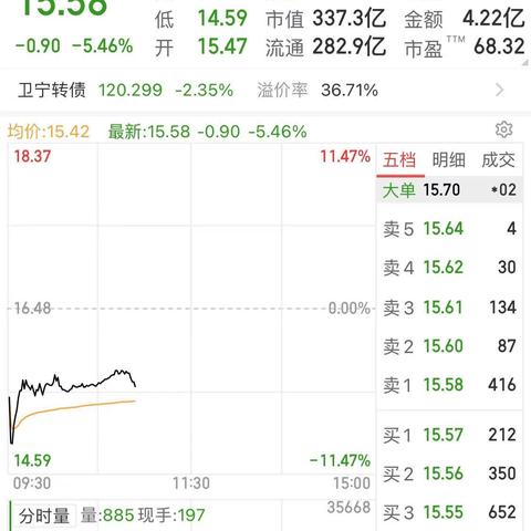 卫宁健康：第三季度营业收入19.13亿元，同比增长0.65%