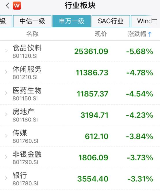 私募基金可以投资二级市场吗?私募基金投资二级市场可不可以