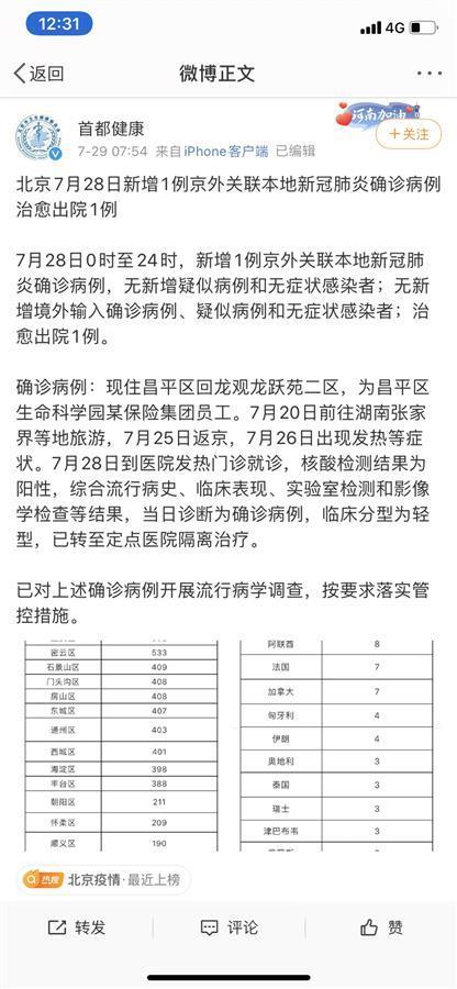 【北京新增1例确诊 为来京出差人员
,新增病例曾到北京出差】-图1 【北京新增1例确诊 为来京出差人员
,新增病例曾到北京出差】-图1