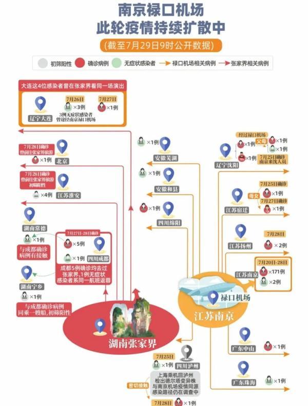 辽宁新增4例本土病例
/辽宁新增4例本土病例在哪-图1 辽宁新增4例本土病例
/辽宁新增4例本土病例在哪-图1