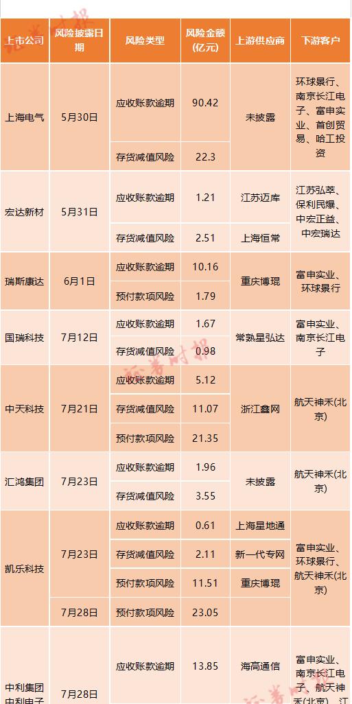 潜望丨900亿“专网通信”大骗局：神秘人隋田力操刀，13家上市公司卷入