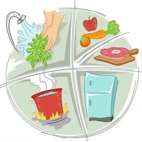 石家庄市水源街是哪个区