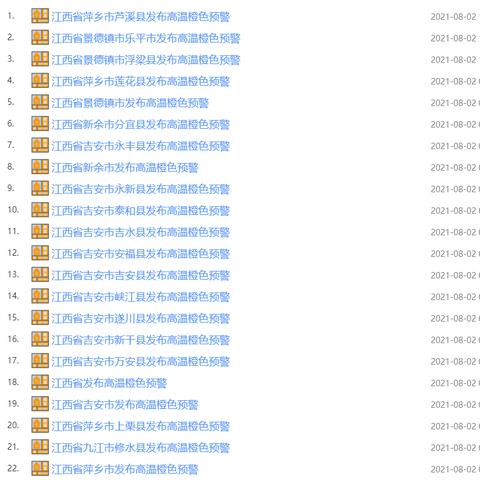 景德镇3月底气温的长尾关键词有哪些