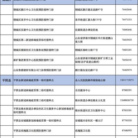 济南市疫苗是哪个厂家