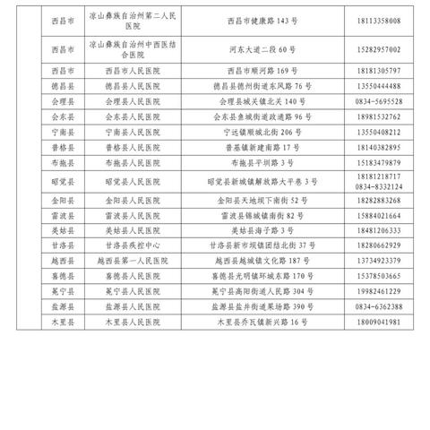 合肥市黄码在哪里核酸