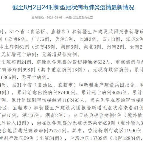 “31省新增确诊22例 其中本土8例[31省新增确诊22例]”