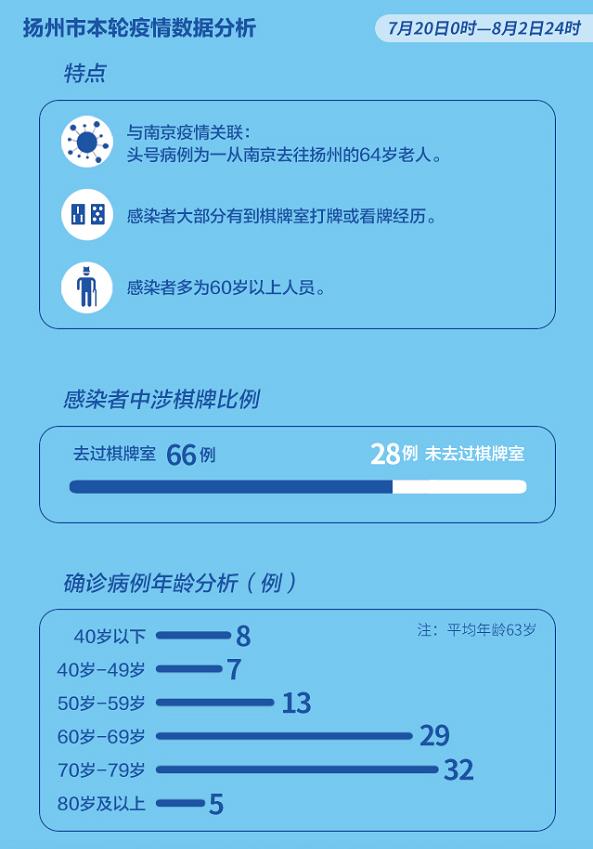 郑州疫情最新新增
/郑州疫情最新新增病例-图1 郑州疫情最新新增
/郑州疫情最新新增病例-图1